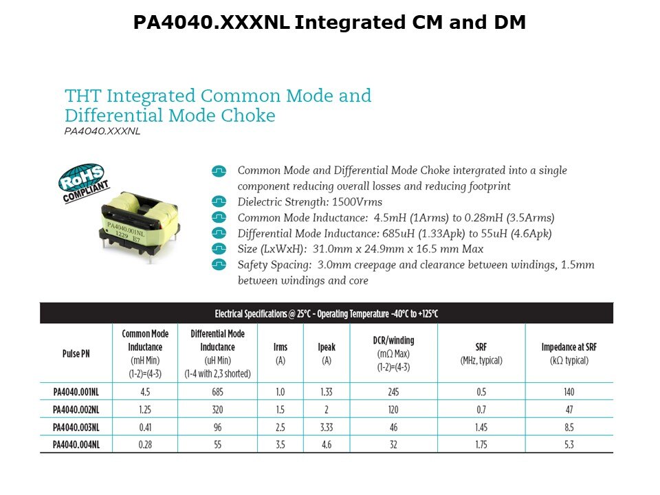 common-mode-Slide12