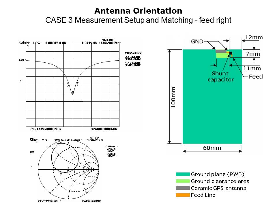 Slide33