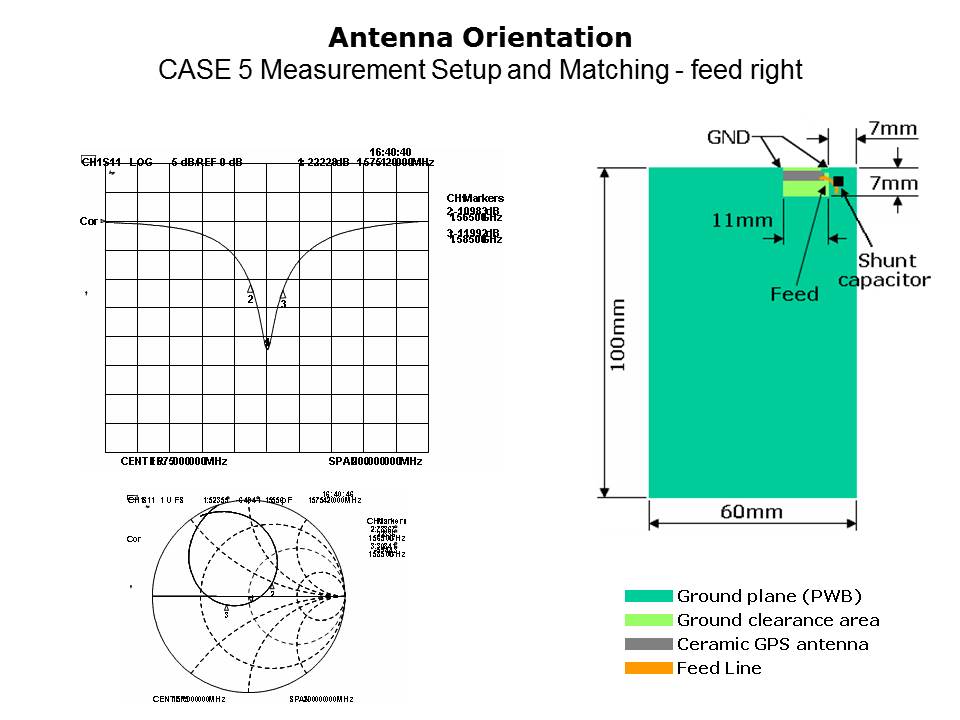 Slide35