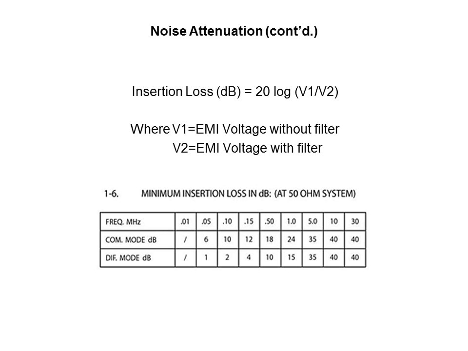 EMI Overview Slide 12