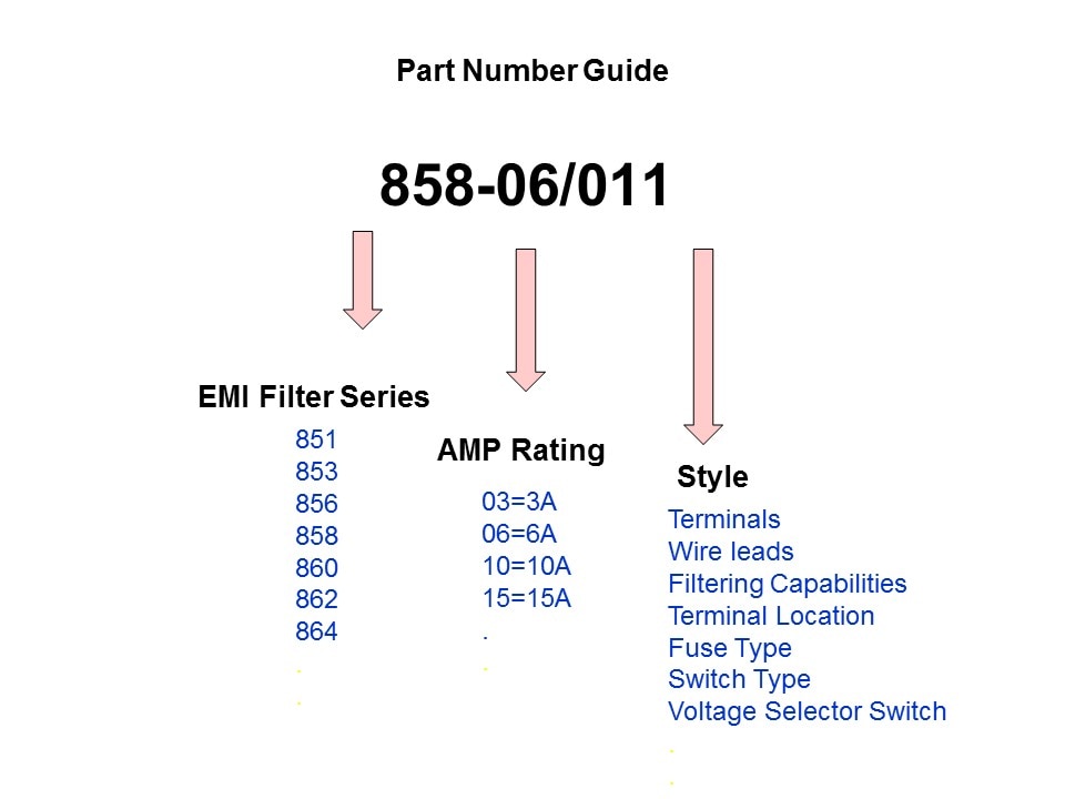 EMI Overview Slide 19