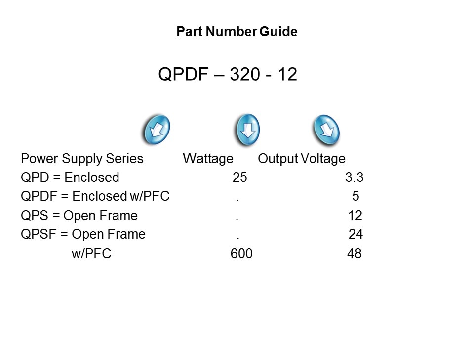 Switch Mode Power Supplies Slide 12