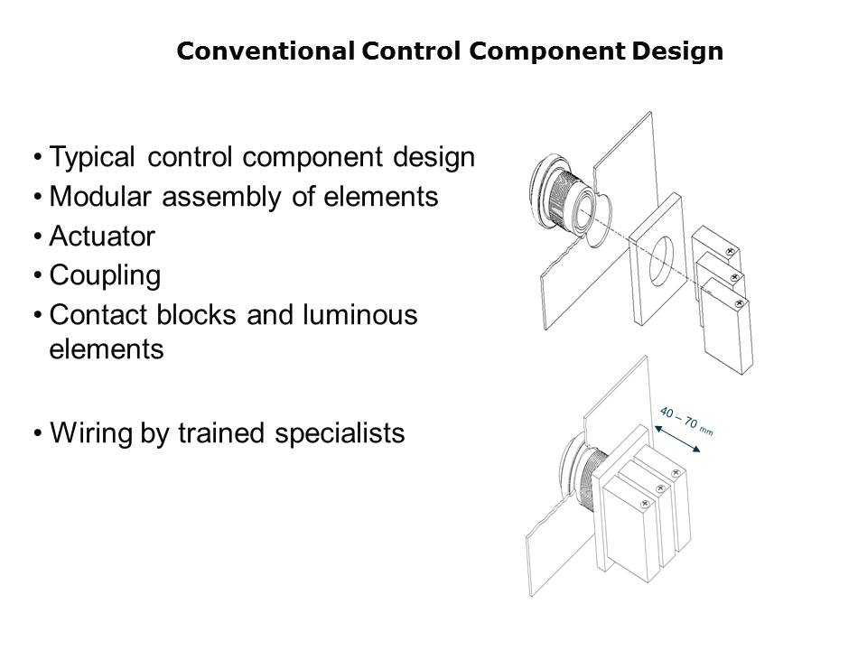 Slide3