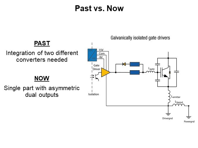 Past vs. Now