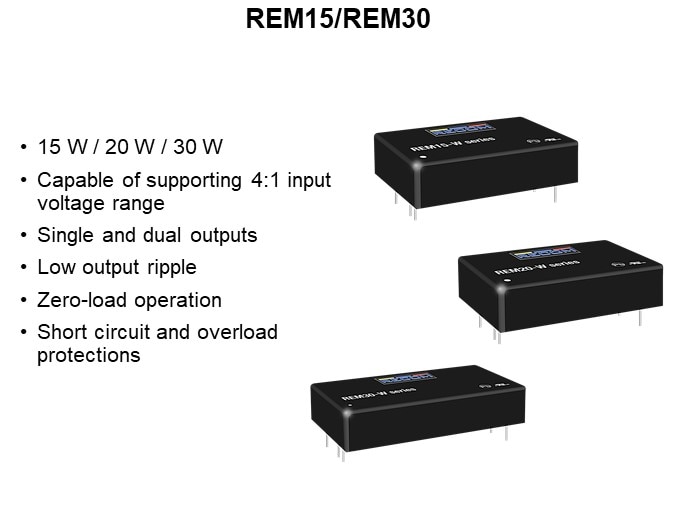 REM15/REM30