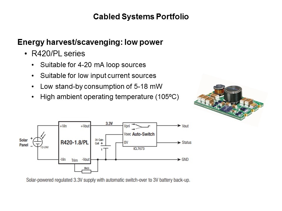 energy harvest