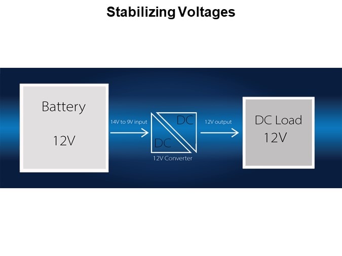 Stabilizing Voltages