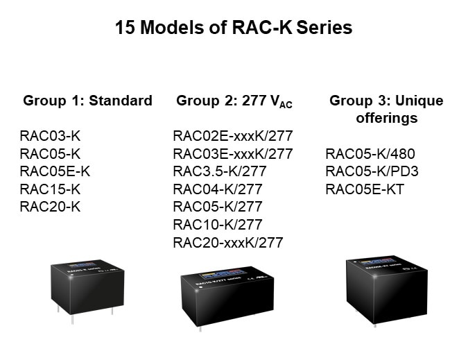 15 Models of RACxx-K Series