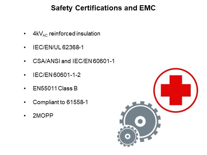 Image of RECOM Power RACM1200-V AC/DC Power Supply - Safety Certifications and EMC