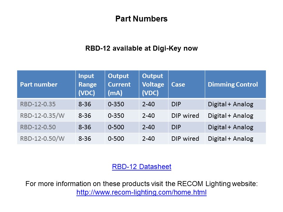 RBD-12 Series Overview Slide 9
