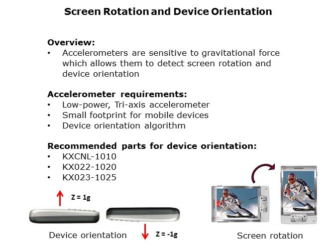 Accelerometers-Slide3