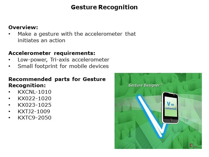 Accelerometers-Slide6