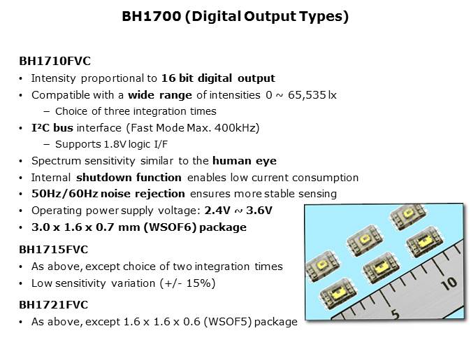 Ambient Light Sensors Slide 11
