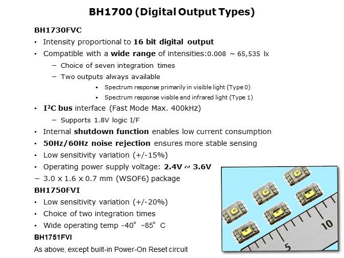 Ambient Light Sensors Slide 12