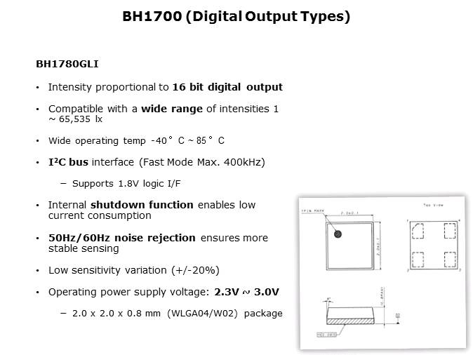 Ambient Light Sensors Slide 13