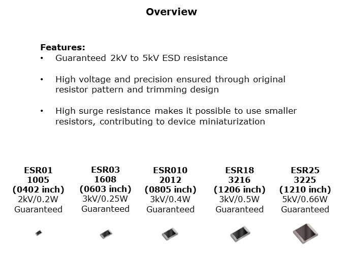 ESR-Slide4