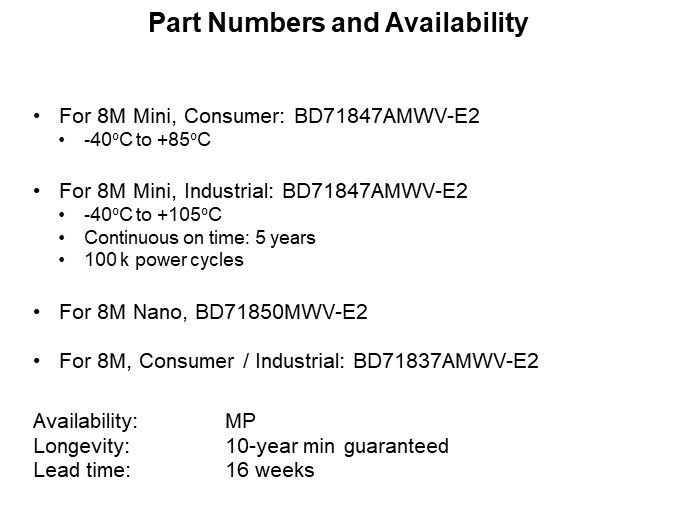 Part Numbers and Availability