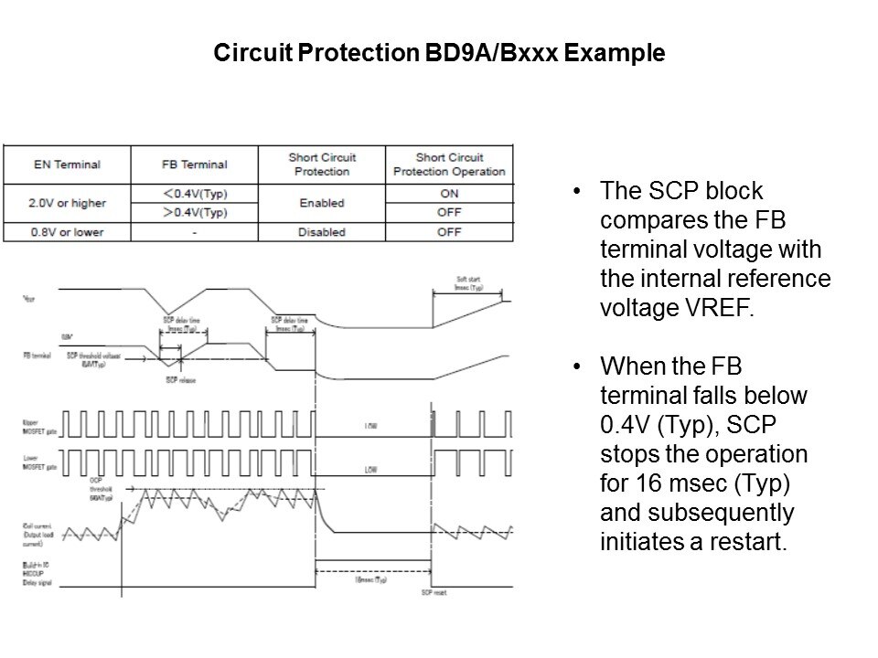 circ prot bd9a