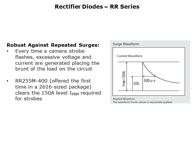 Diode-Slide12