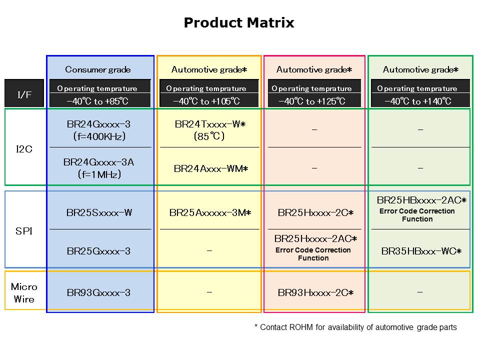 Slide9