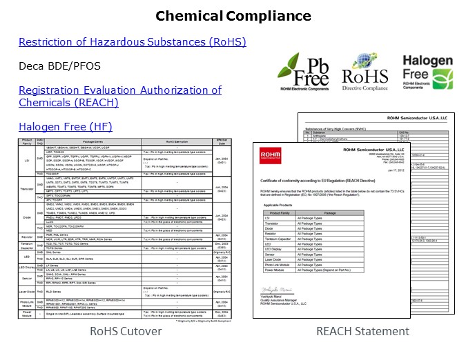 FullyIntegrated-Slide10