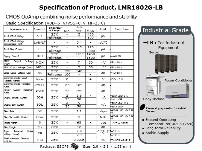 Specifications