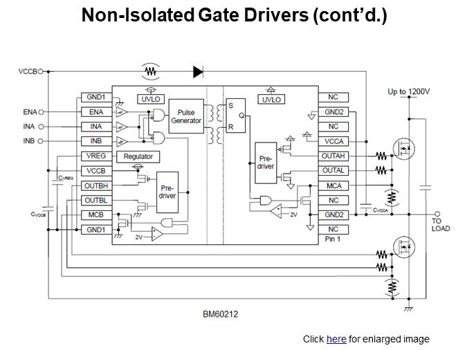 Non-Isolated Gate Drivers (cont'd.)