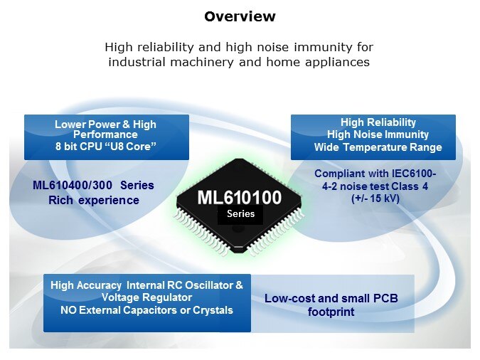ML610Q100-Slide4
