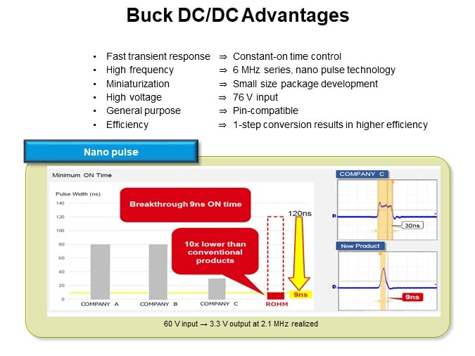 Buck DC/DC Advantages