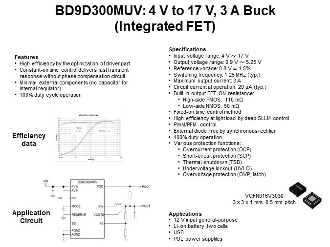 BD9D300MUV: 4 V to 17 V, 3 A Buck (Integrated FET)