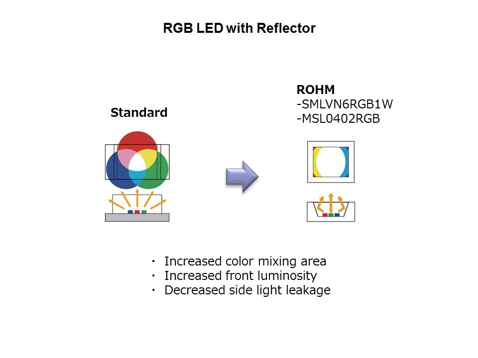 with reflector
