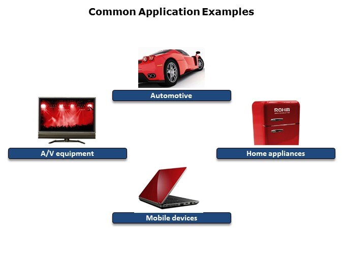 LDO-Slide3