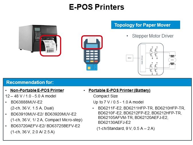 E-POS Printers