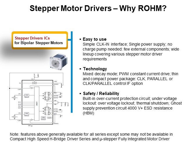 Stepper Motor Drivers – Why ROHM?