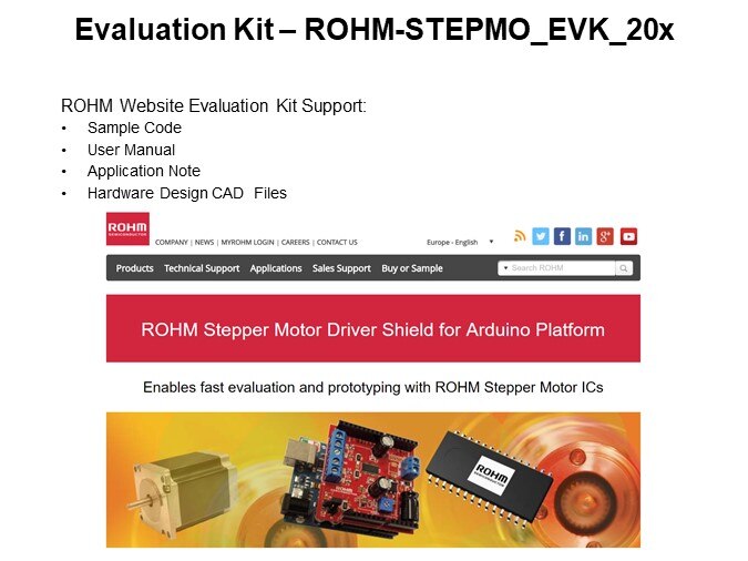 Evaluation Kit – ROHM-STEPMO_EVK_20x