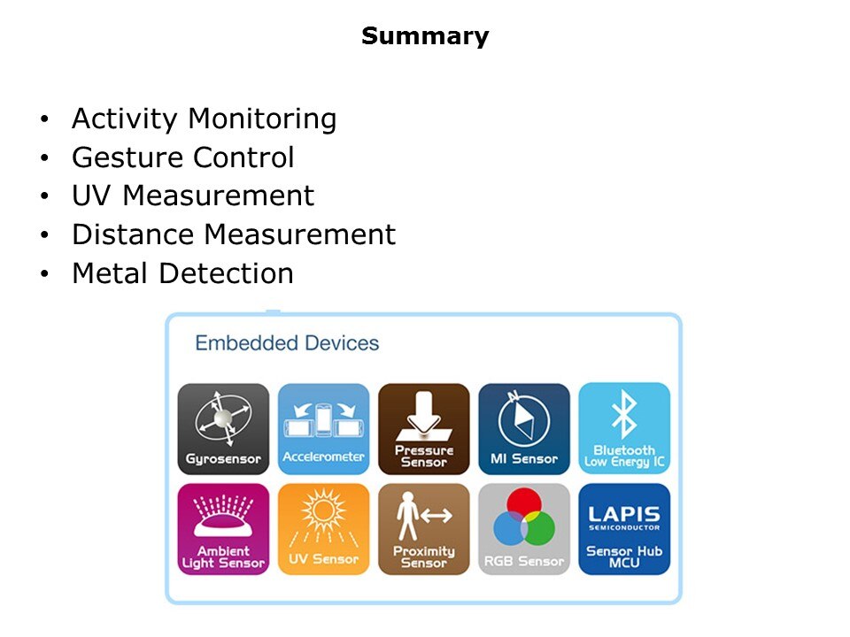 Wearable-Slide17