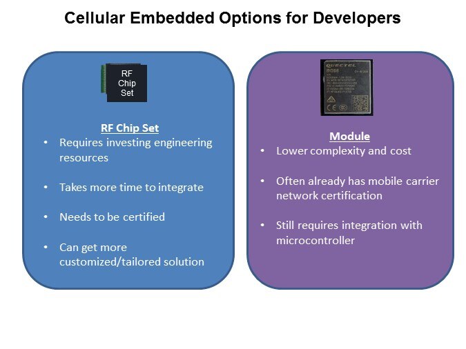 AECLOUD-Slide13