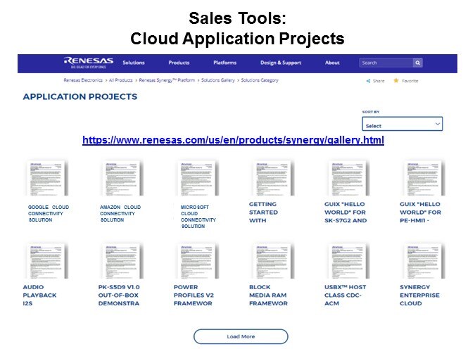 AECLOUD-Slide27