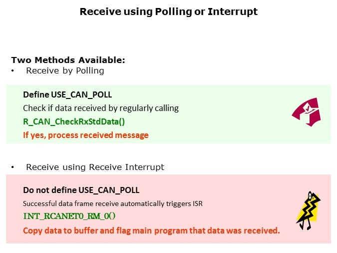 CANAPI-Slide8