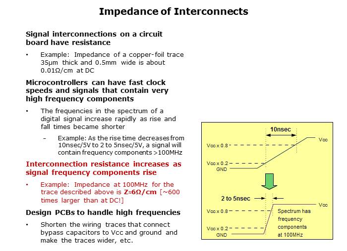 Electromagnetic Noise Reduction Slide 15