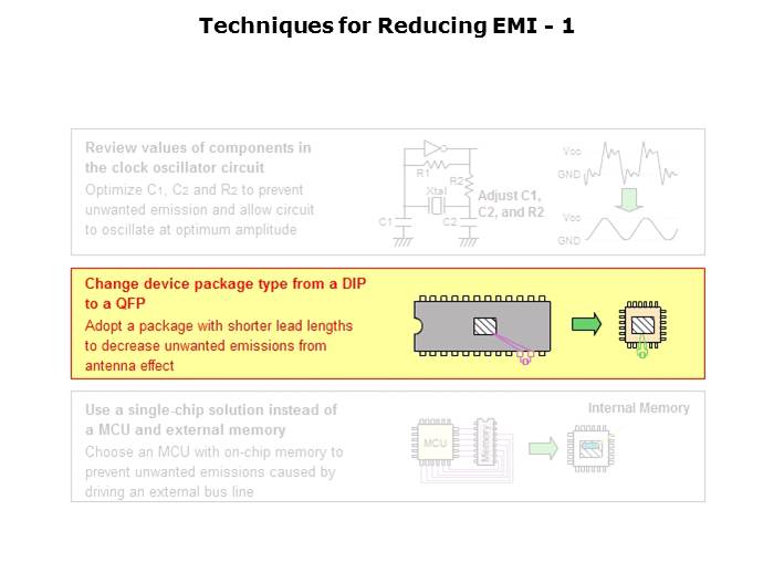 Electromagnetic Noise Reduction Slide 35