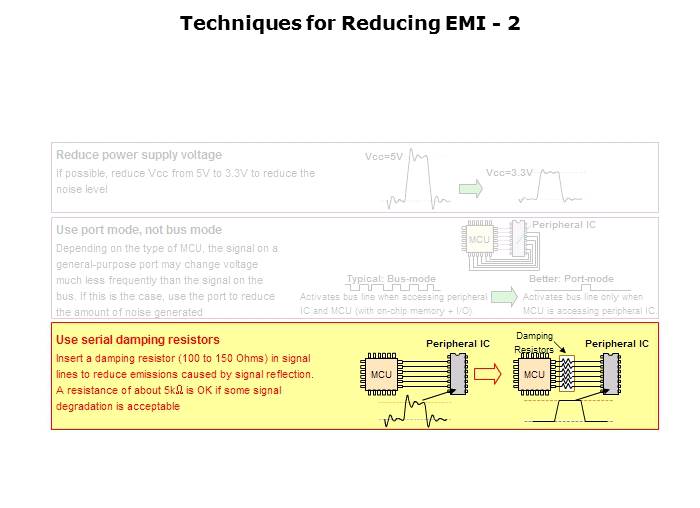 Electromagnetic Noise Reduction Slide 39