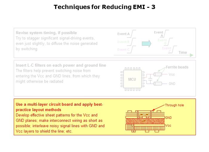 Electromagnetic Noise Reduction Slide 42