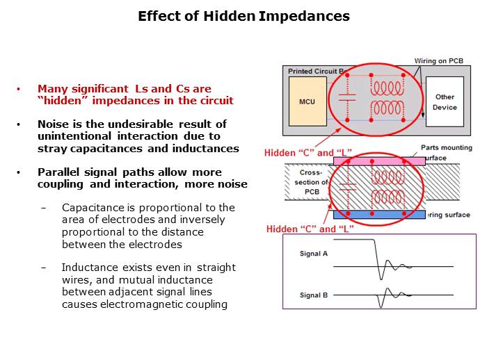 Electromagnetic Noise Reduction Slide 8
