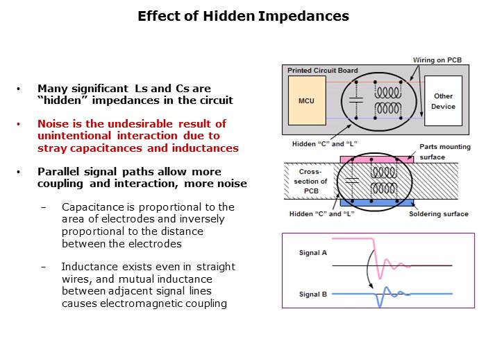 Electromagnetic Noise Reduction Slide 9