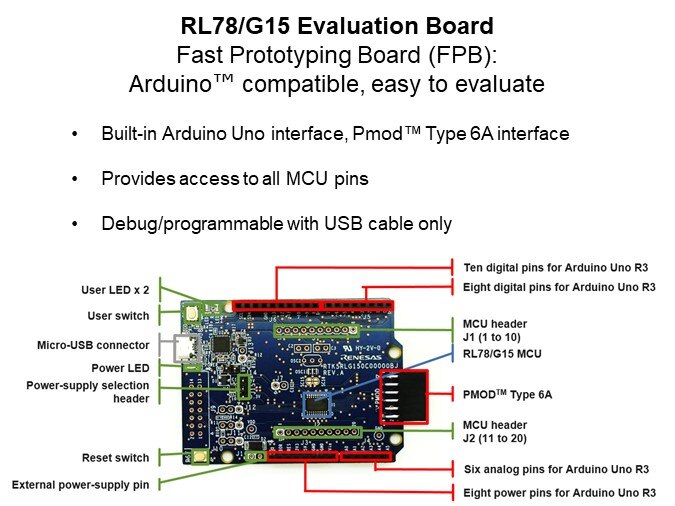 Image of Renesas Introduction to the RL78/G15 8-Bit MCU - Evaluation Board