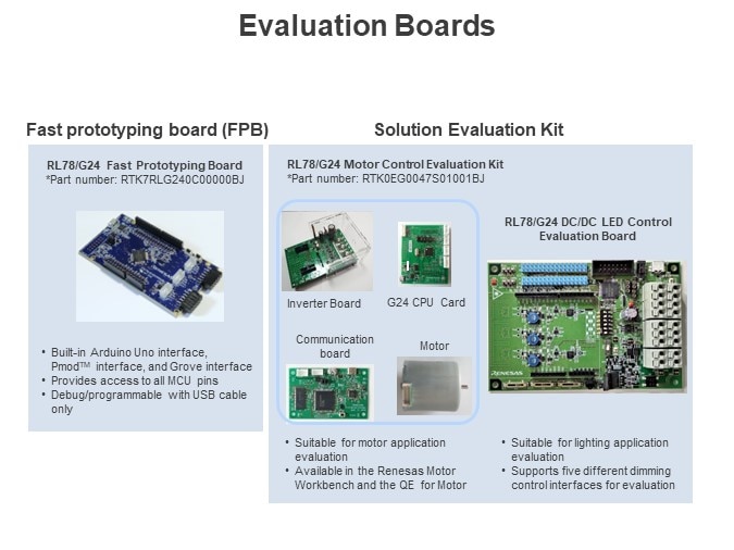 Evaluation Boards