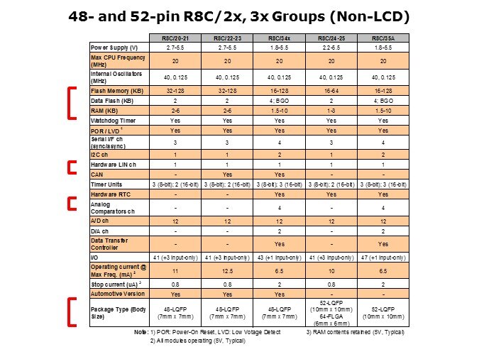 Overview-Slide14