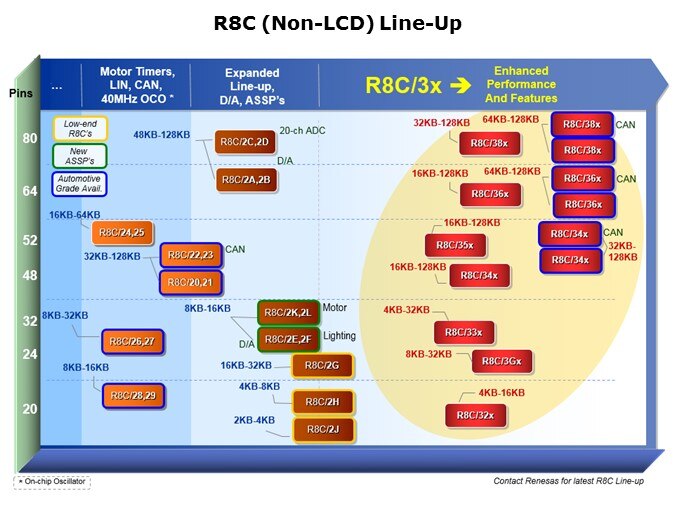 Overview-Slide5