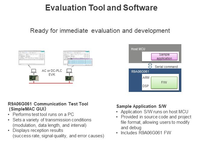 Evaluation Tool and Software